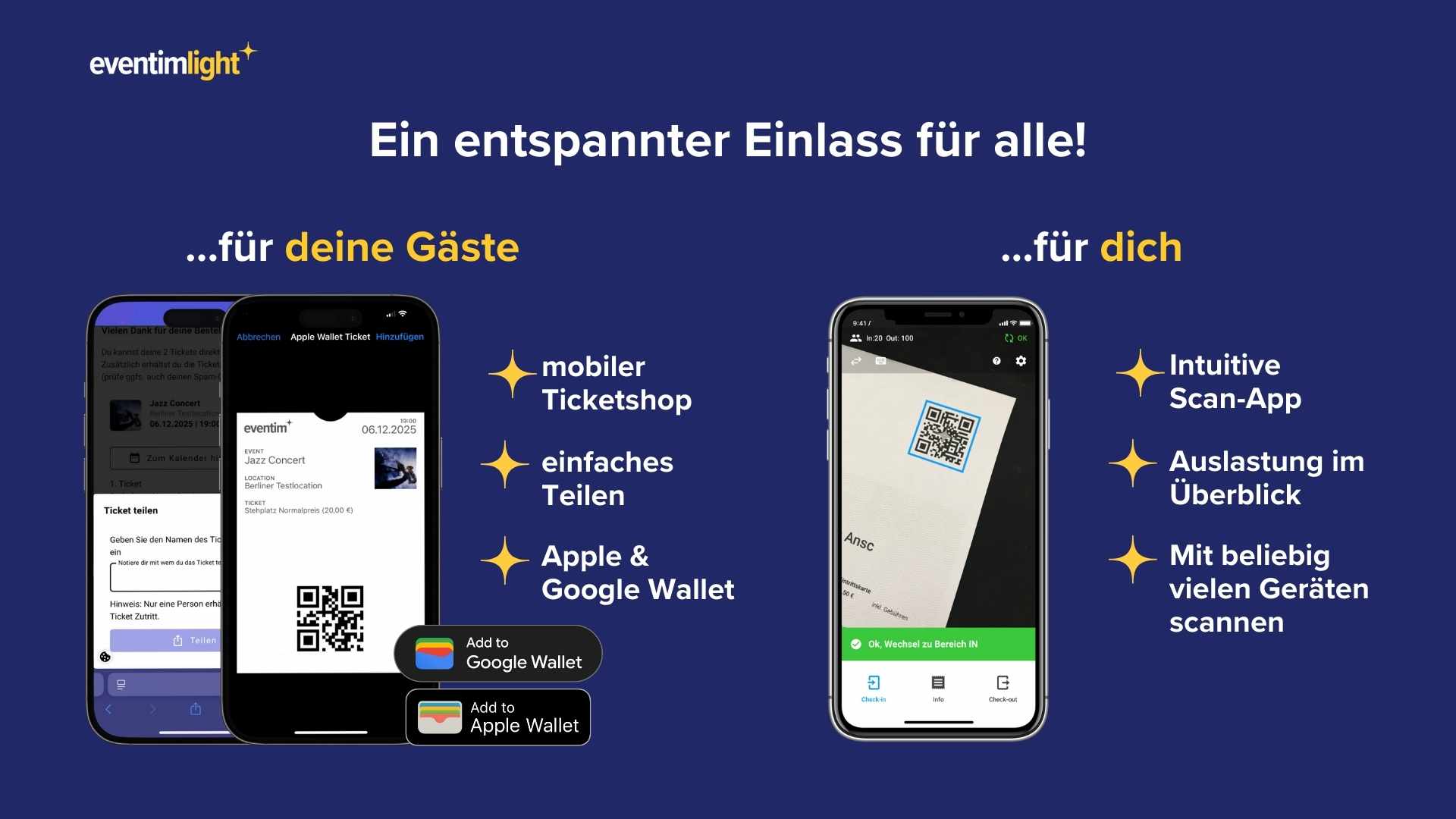 Infografik - ein entspannter Einlass für deine Gäste und für dich!